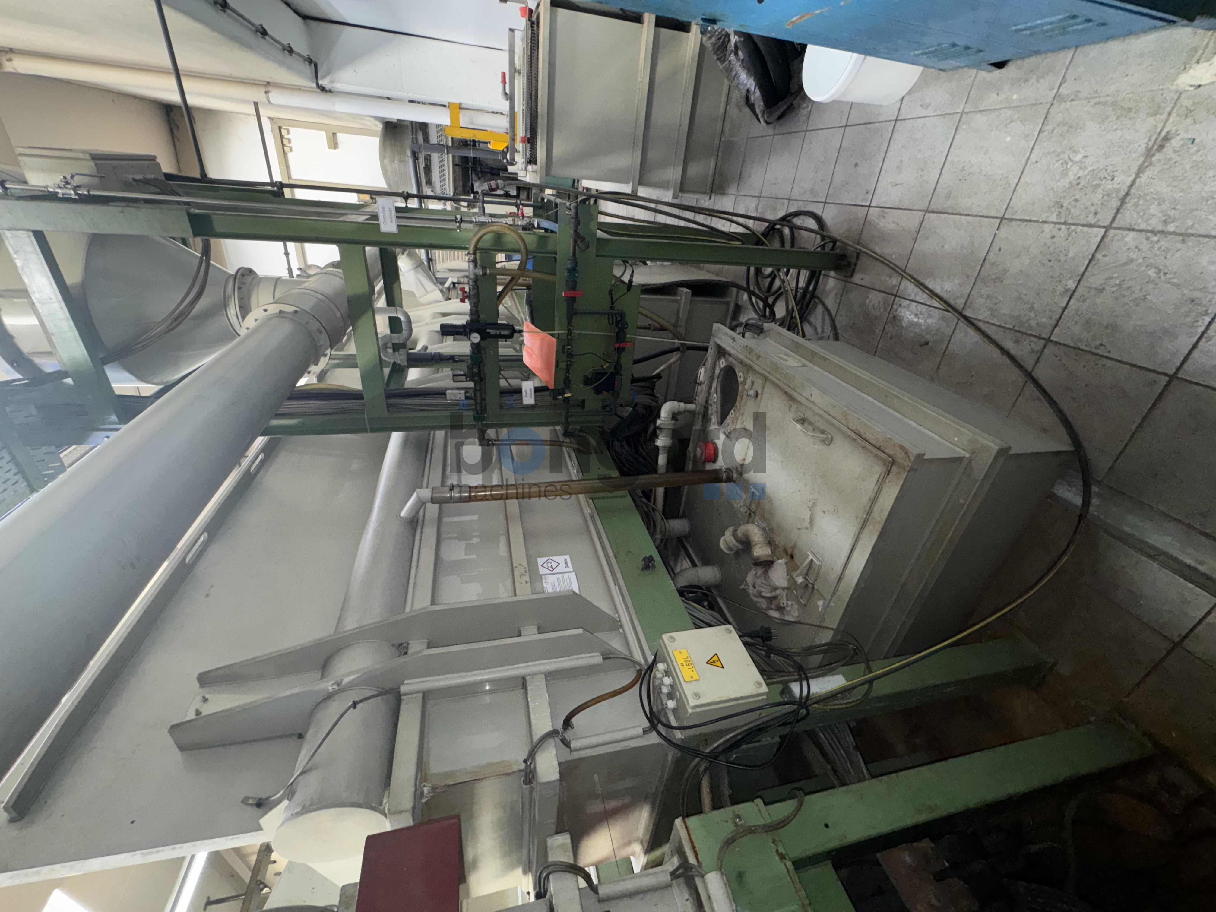 NIEHOFF VZ 300.2.2.3000 electrolytic tinning line