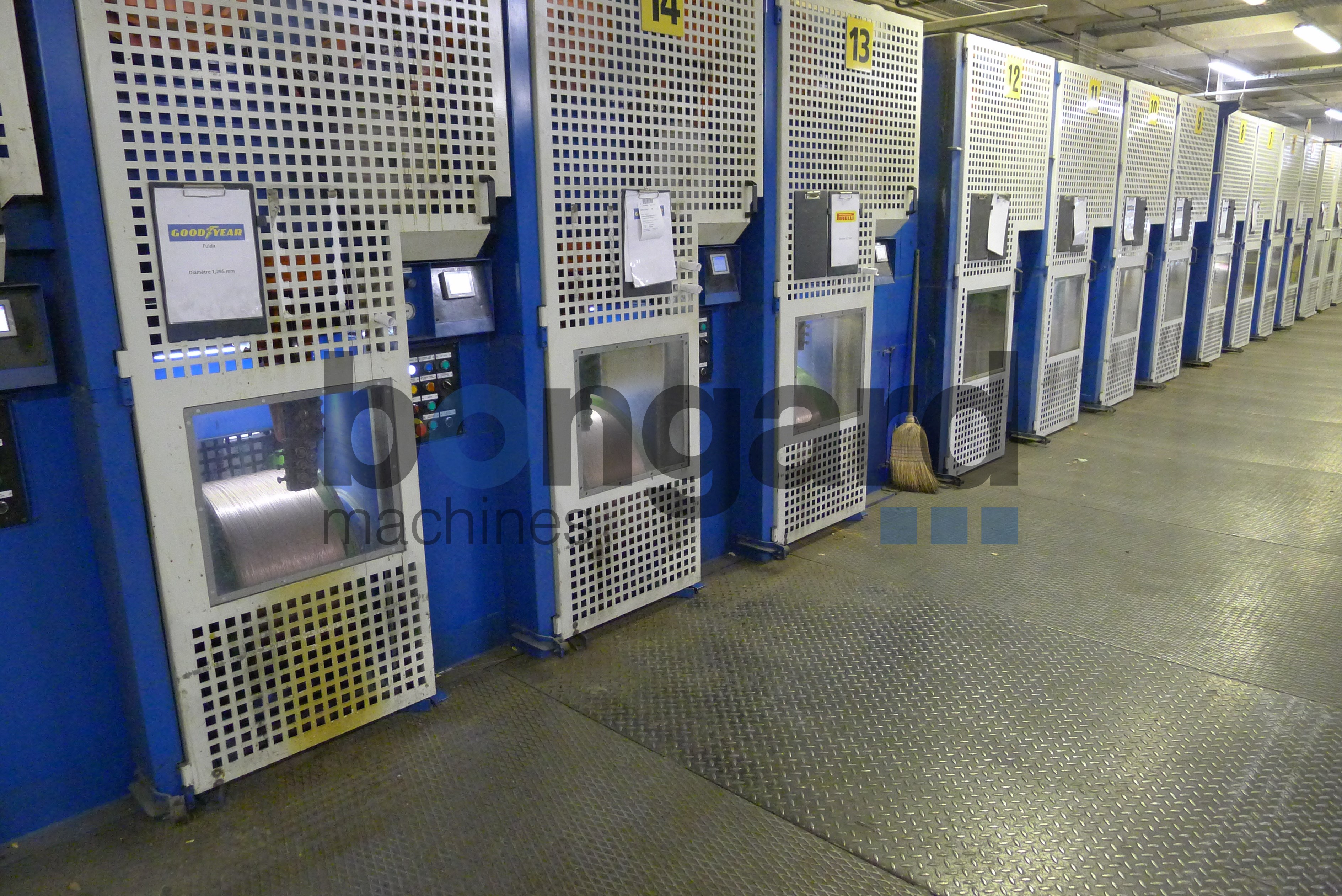 SIRIO bronze coating line for bead wire