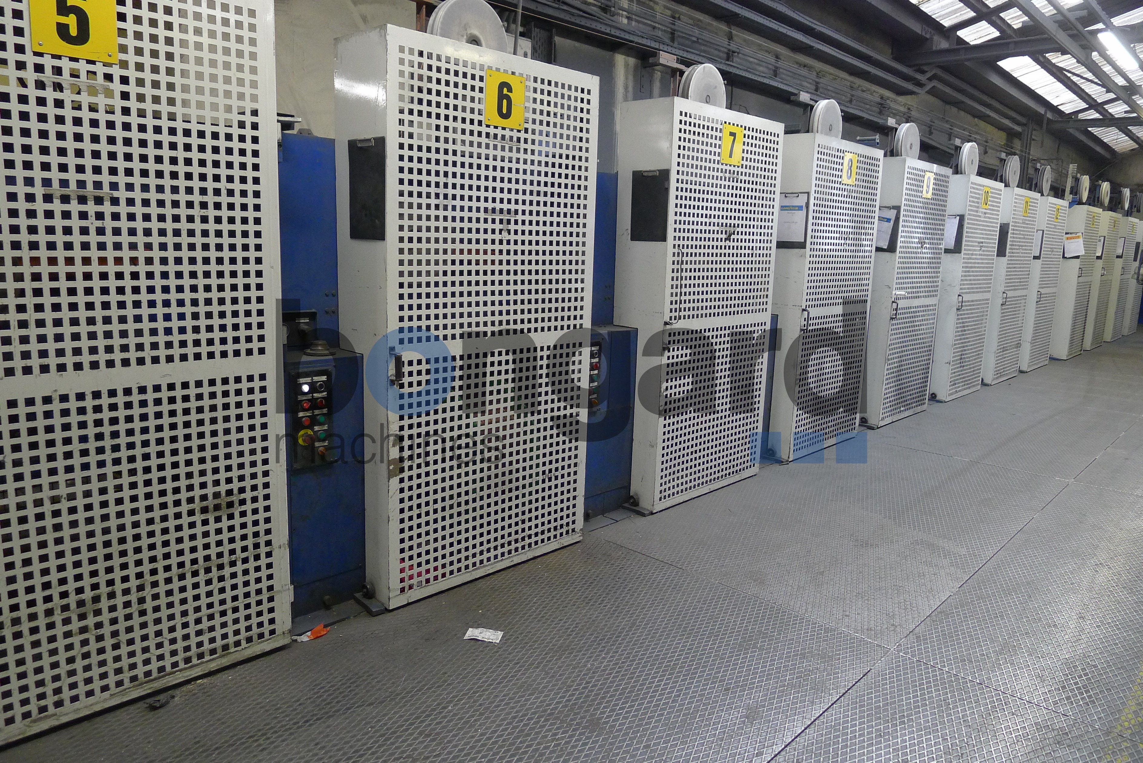 SIRIO bronze coating line for bead wire