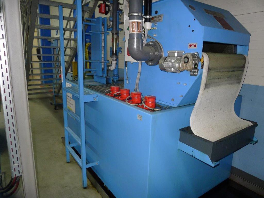 BÜHLER EWT 160-5 rolling line